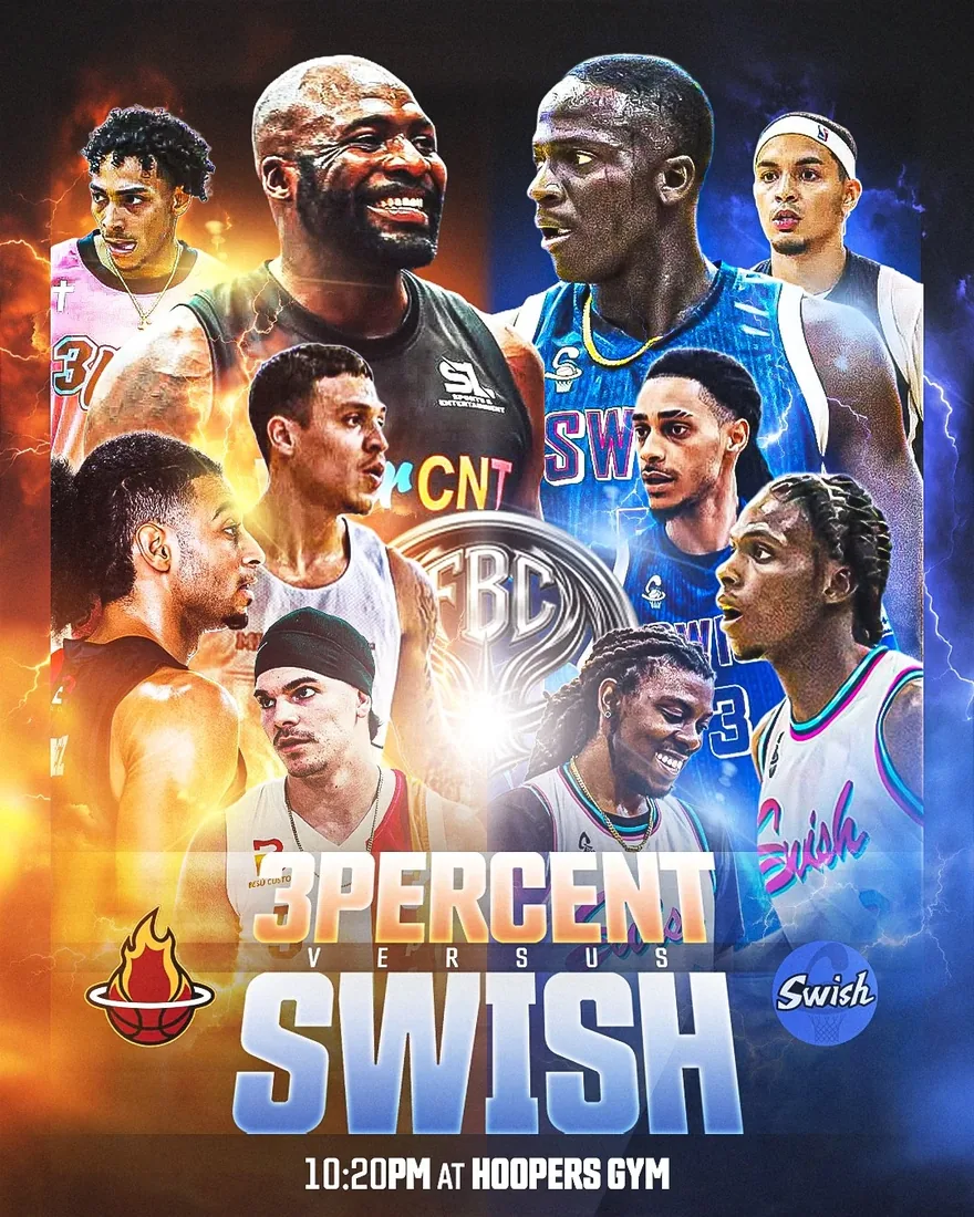 3 Percent vs Swish