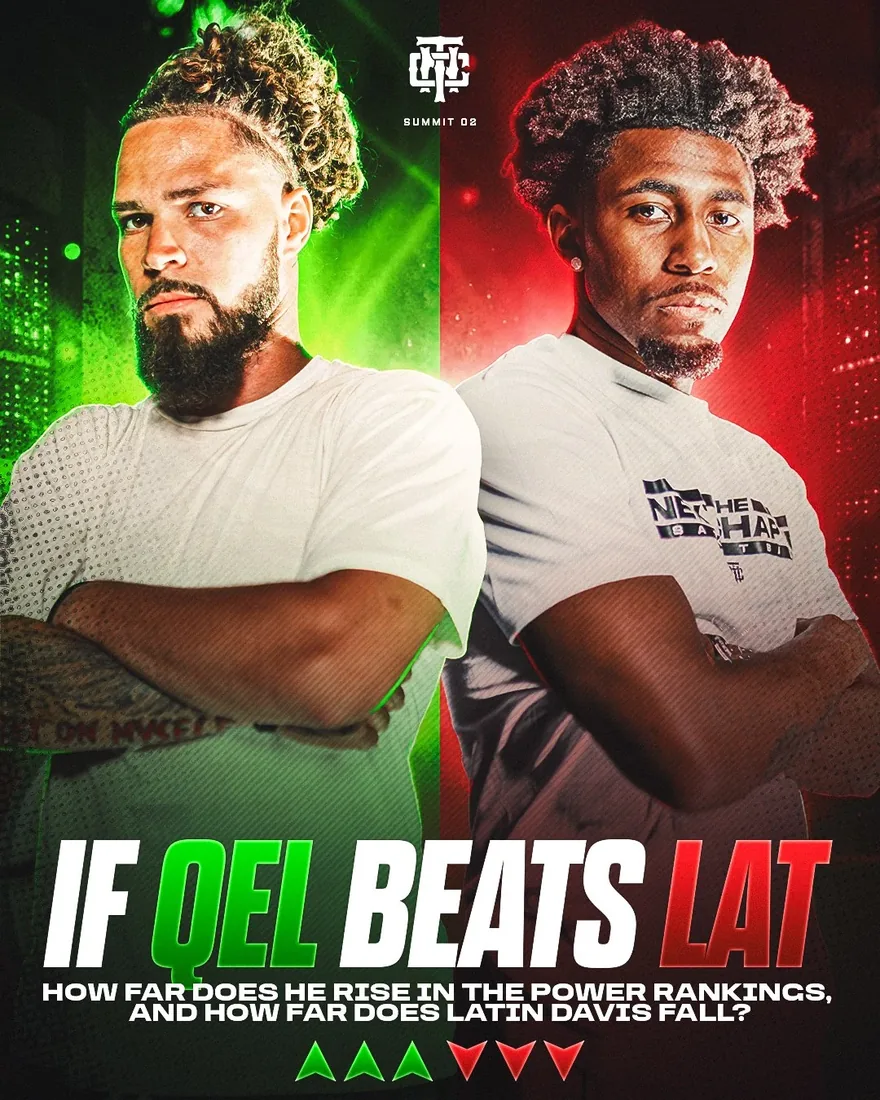 Qel / Power Rankings